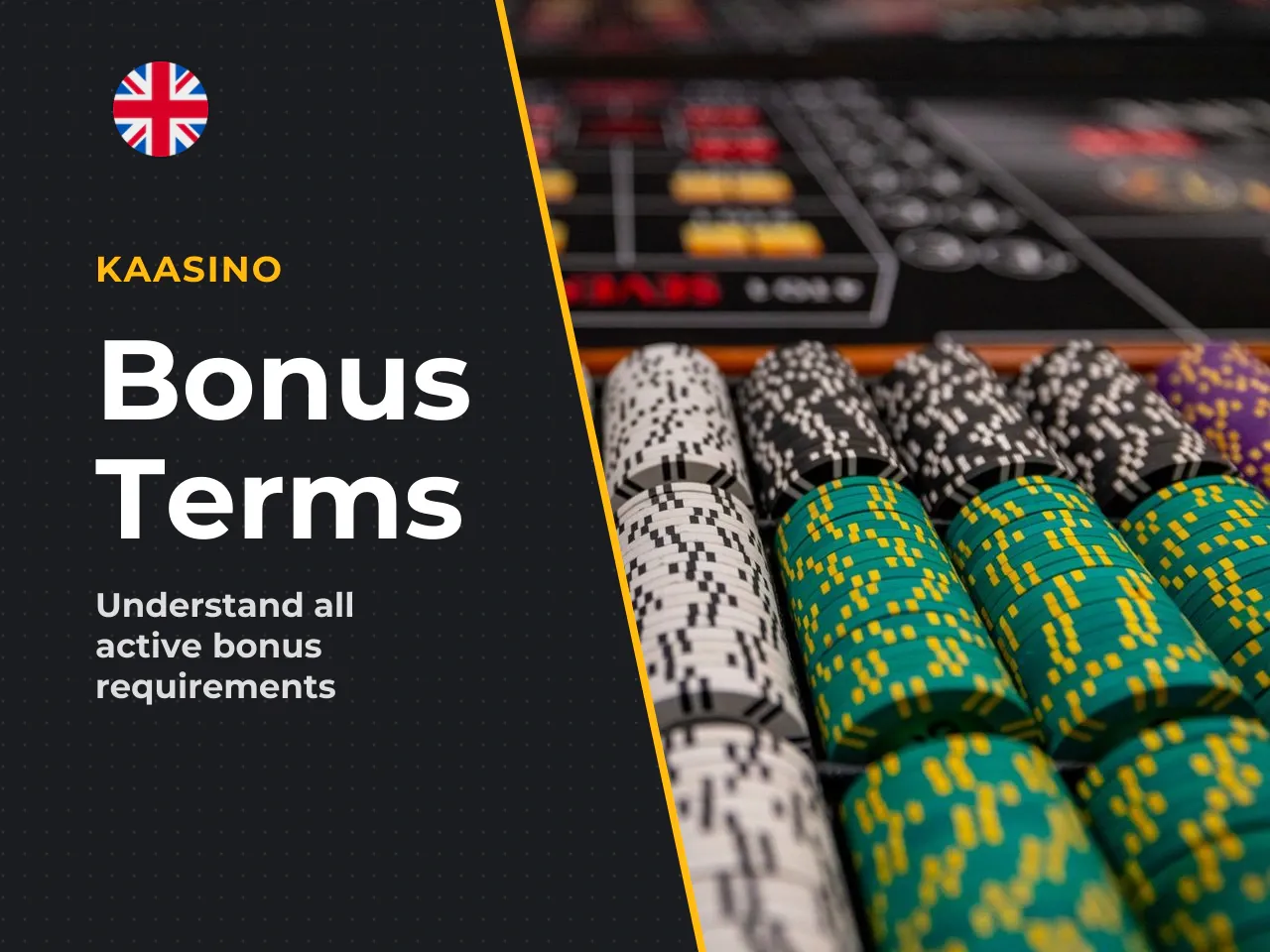 Time limits, max bet and caps