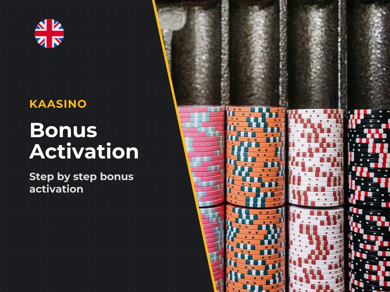 How to Activate the Welcome Bonus