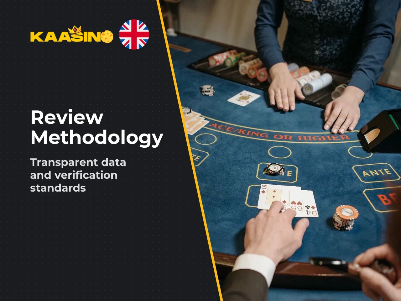 EDITORIAL TRANSPARENCY REVIEW DATA METHODOLOGY Last